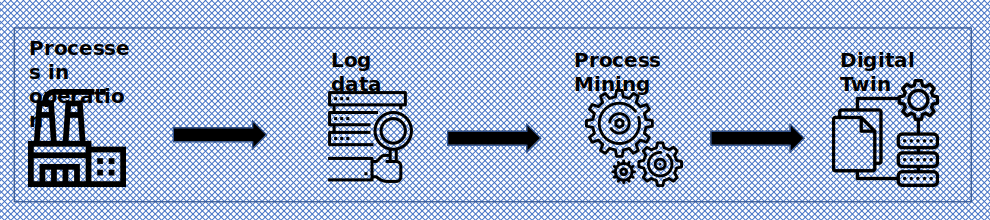 A picture containing icon Description automatically generated
