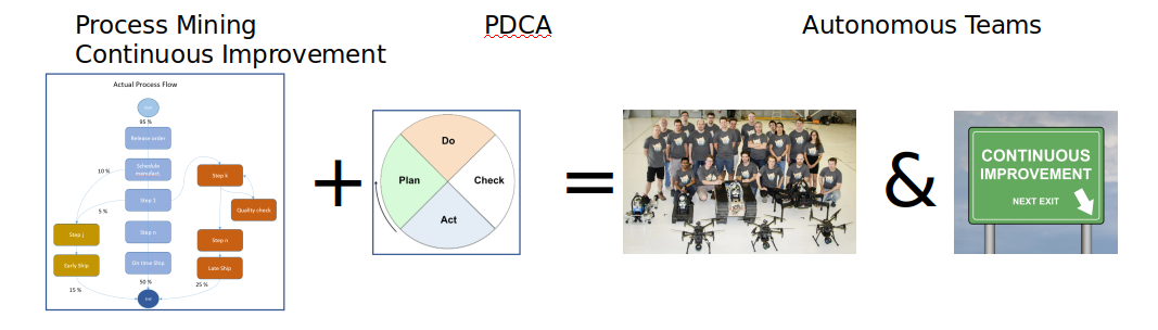 A picture containing graphical user interface Description automatically generated